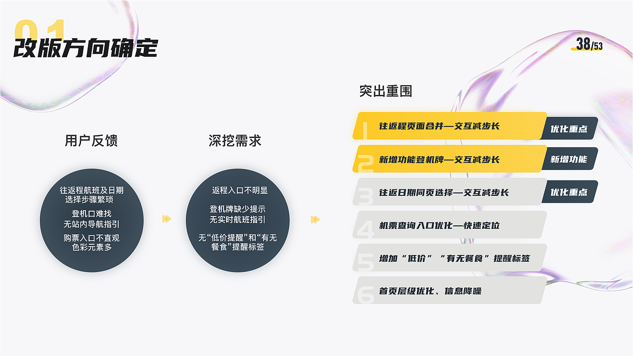 2020作品集-UI&运营&插画（图ZMjMwOTc2NjI4） - APP界面 - 站酷设计师大昱儿呀原创素材 - 站酷ZCOOL