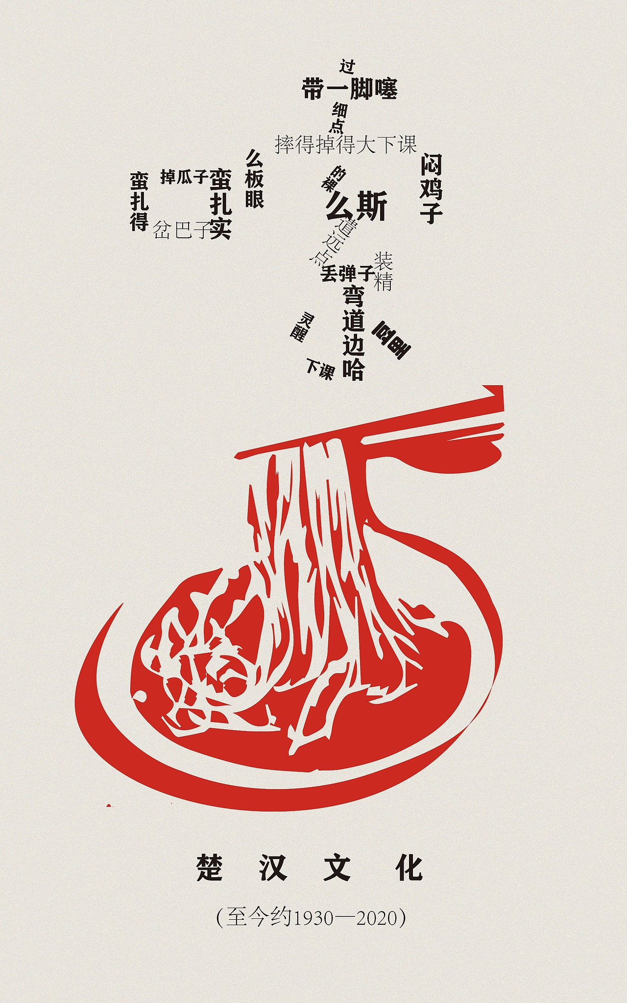 武汉风味（图ZMjY4NjI1ODcy） - 海报 - 站酷设计师西恩纳原创素材 - 站酷ZCOOL