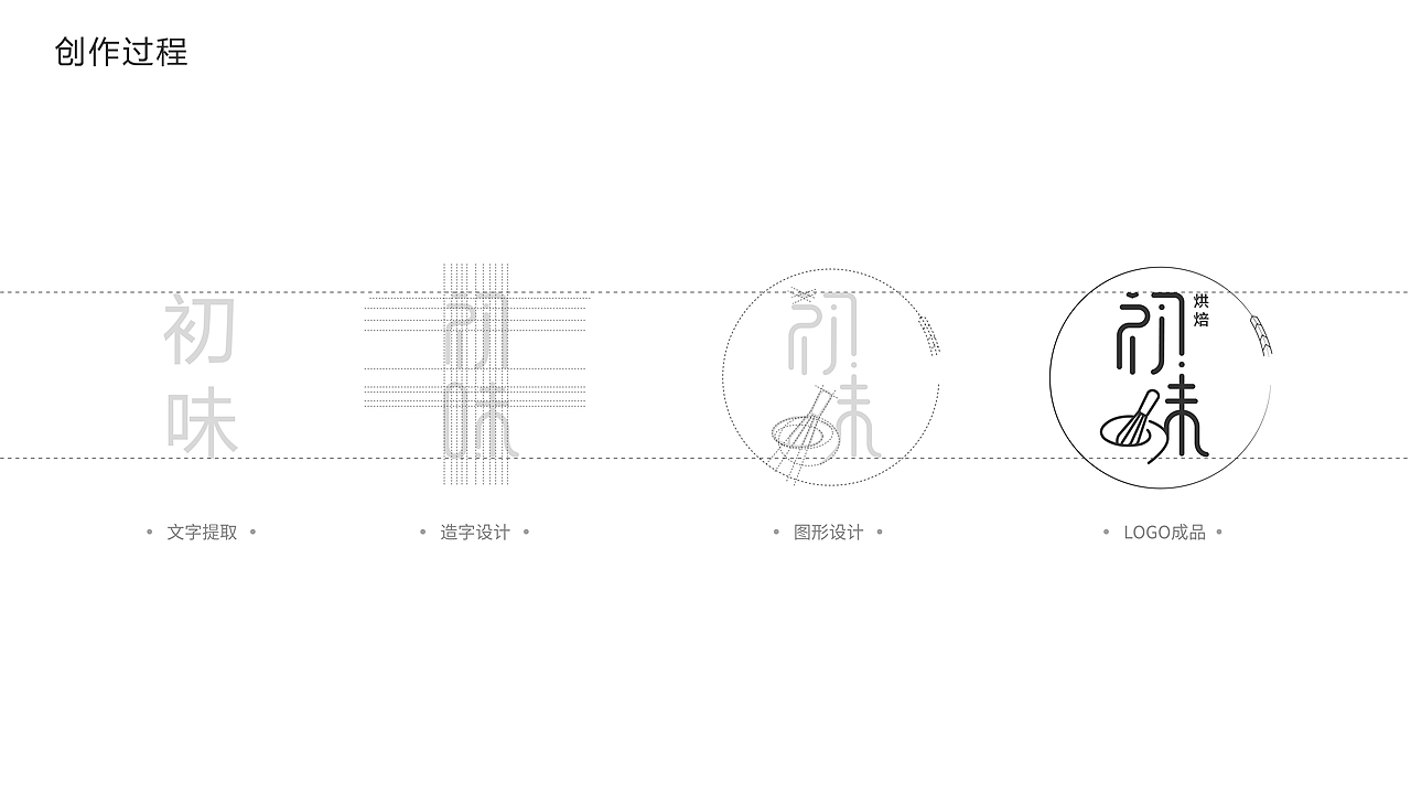 品牌設(shè)計 | 初味（圖ZMTUxNjg2NDQ0） - Logo - 站酷設(shè)計師NTZhang原創(chuàng)素材 - 站酷ZCOOL
