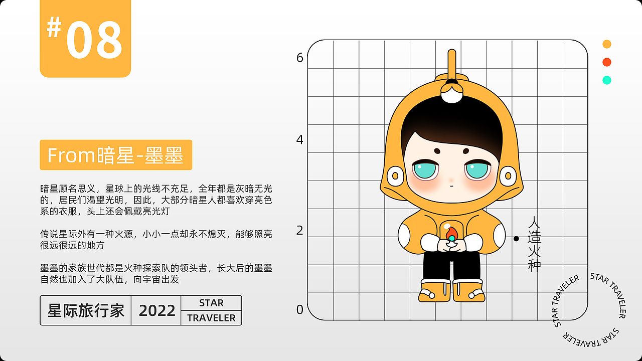 星际旅行家（图ZMjg1OTk4OTA0） - 人物/生物 - 站酷设计师啵A呗原创素材 - 站酷ZCOOL