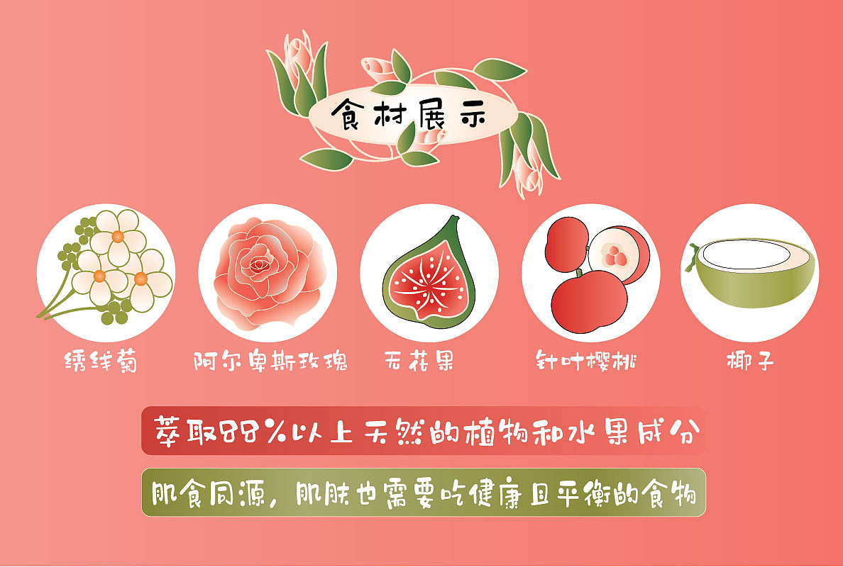 天然美肌食谱配方（图ZMjk0OTgwNDA4） - 海报 - 站酷设计师恩你说的对原创素材 - 站酷ZCOOL
