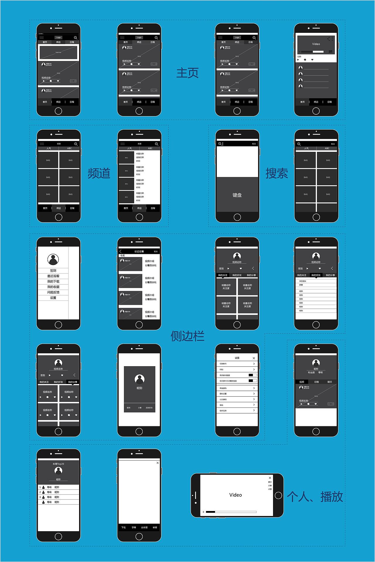 APP GUI设计练习作品
