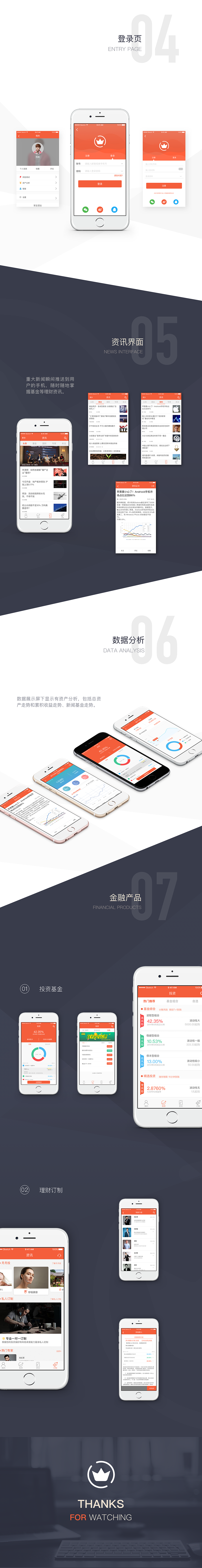 私人订制／理财类app展示（图ZNTc2NDg2NTI=） - APP界面 - 站酷设计师大锅锅原创素材 - 站酷ZCOOL