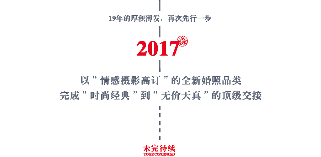 婚纱品牌宣传内页（图ZNjU3MzY3MjQ=） - 电商 - 站酷设计师杨昭原创素材 - 站酷ZCOOL