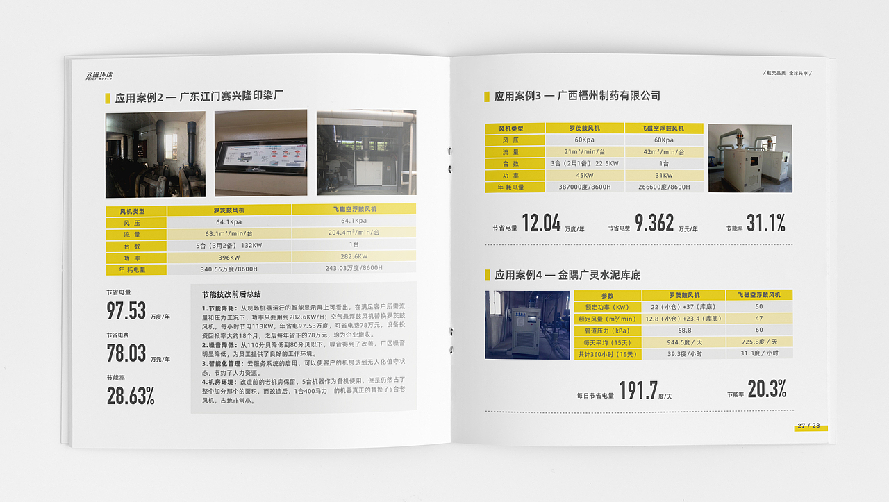 工业画册设计（图ZMjY0MjUxNTM2） - 书籍/画册 - 站酷设计师橙紫红视觉原创素材 - 站酷ZCOOL