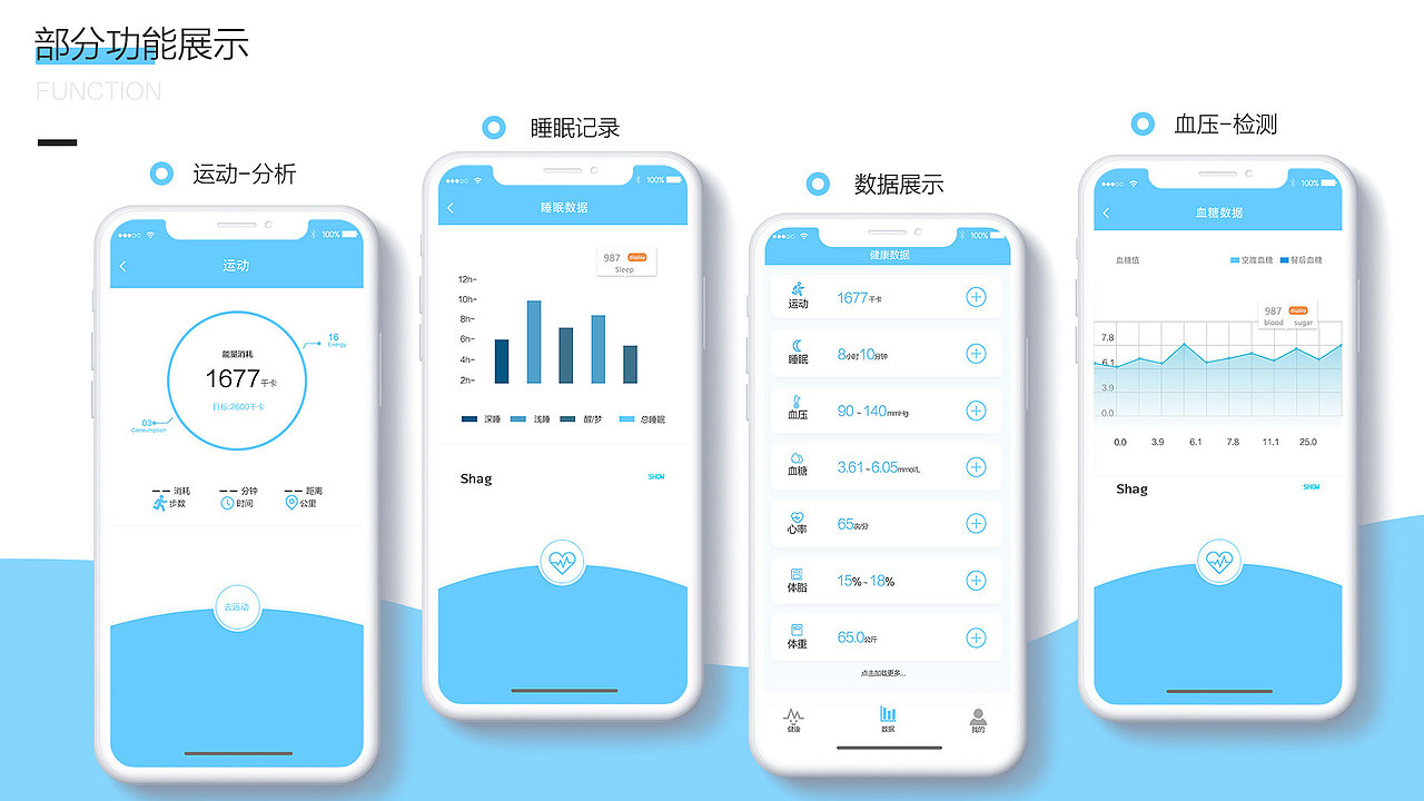 作品集（图ZMTU2MDczMDA4） - APP界面 - 站酷设计师YIFANA原创素材 - 站酷ZCOOL