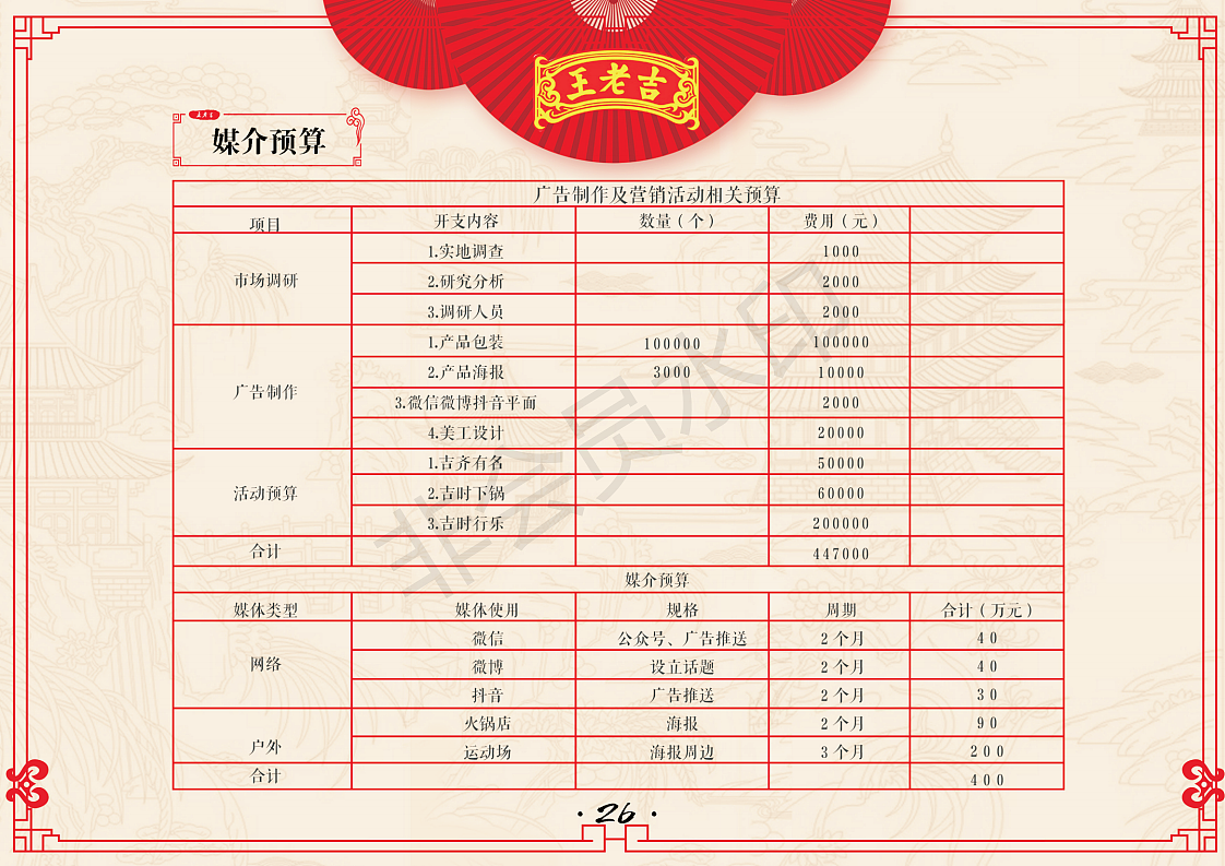 王老吉策划案（图ZMTg1MzQ3Njcy） - 文案/策划 - 站酷设计师chongyayaya原创素材 - 站酷ZCOOL