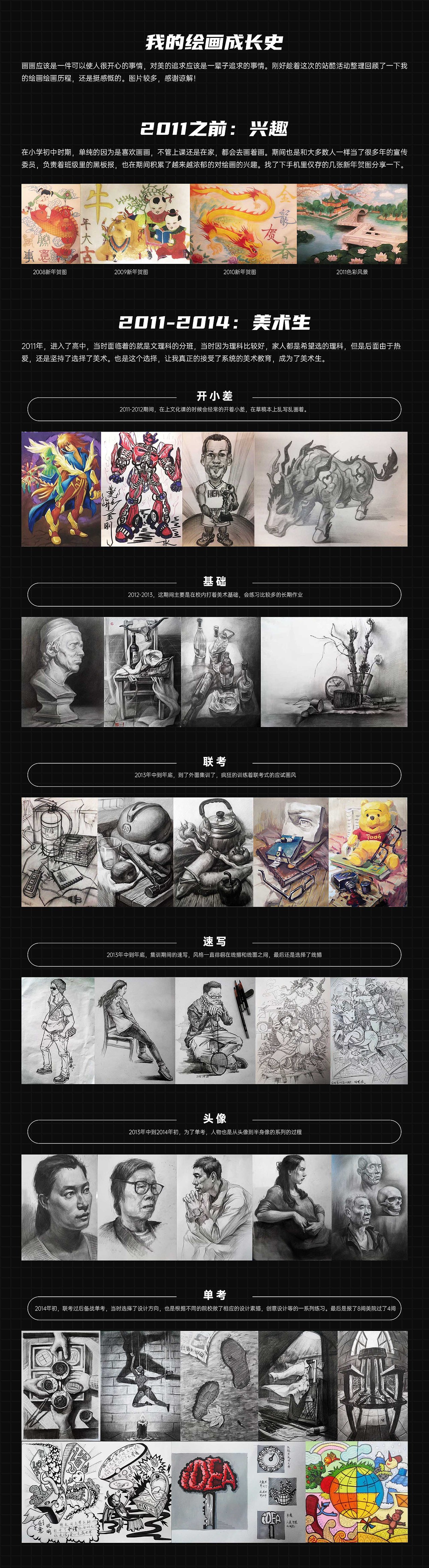 【2011-2022】我的绘画成长史（图ZMjk0NjA4MDYw） - 创作习作 - 站酷设计师问艺JK原创素材 - 站酷ZCOOL