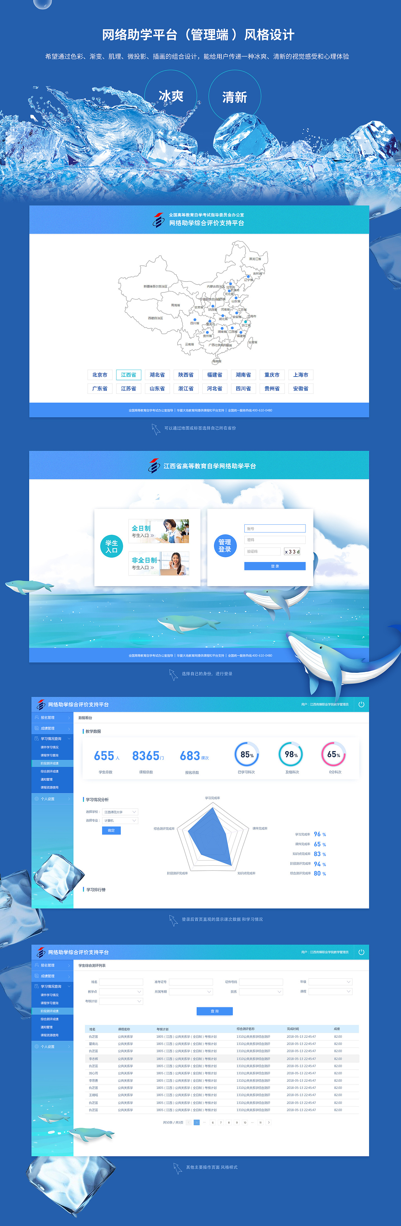 UI后台管理系统清新冰爽主题风格（图ZMTQwOTIzMTk2） - 软件界面 - 站酷设计师郭宏亮原创素材 - 站酷ZCOOL