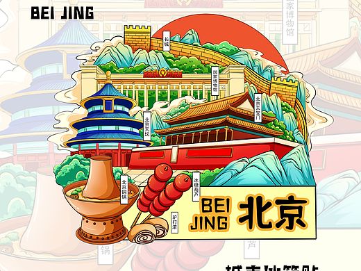 城市冰箱贴—北京