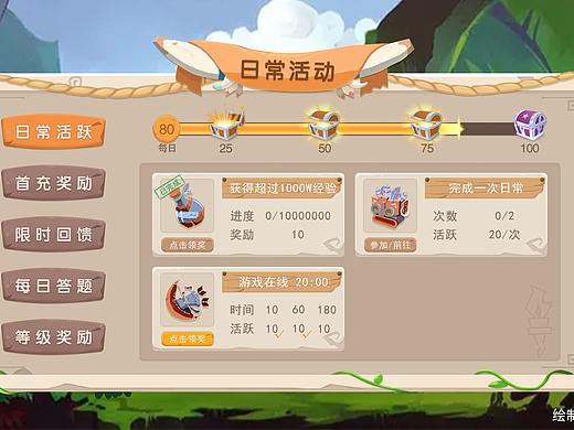 欧美卡通日常活动游戏界面