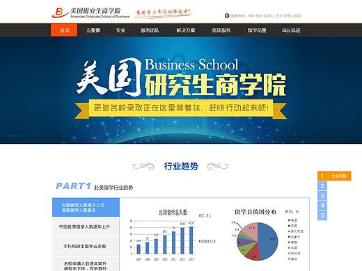 美国销售网站