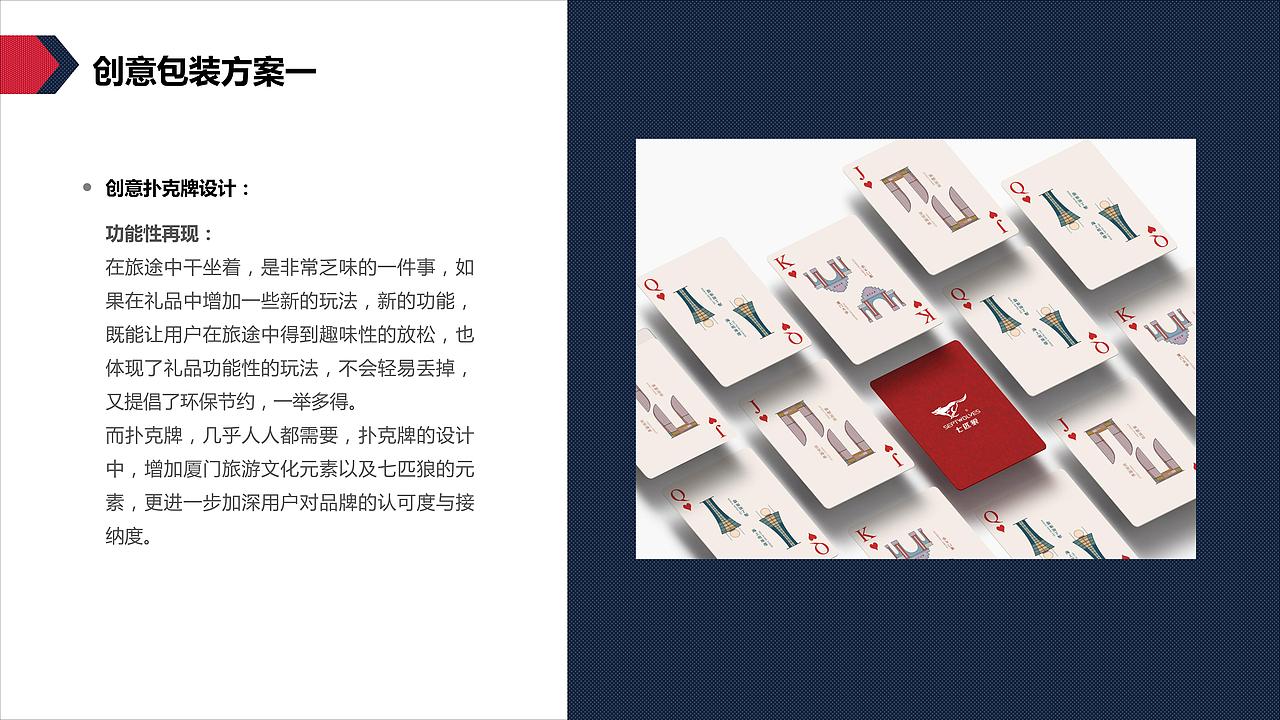 中烟集团礼品创意包装方案设计