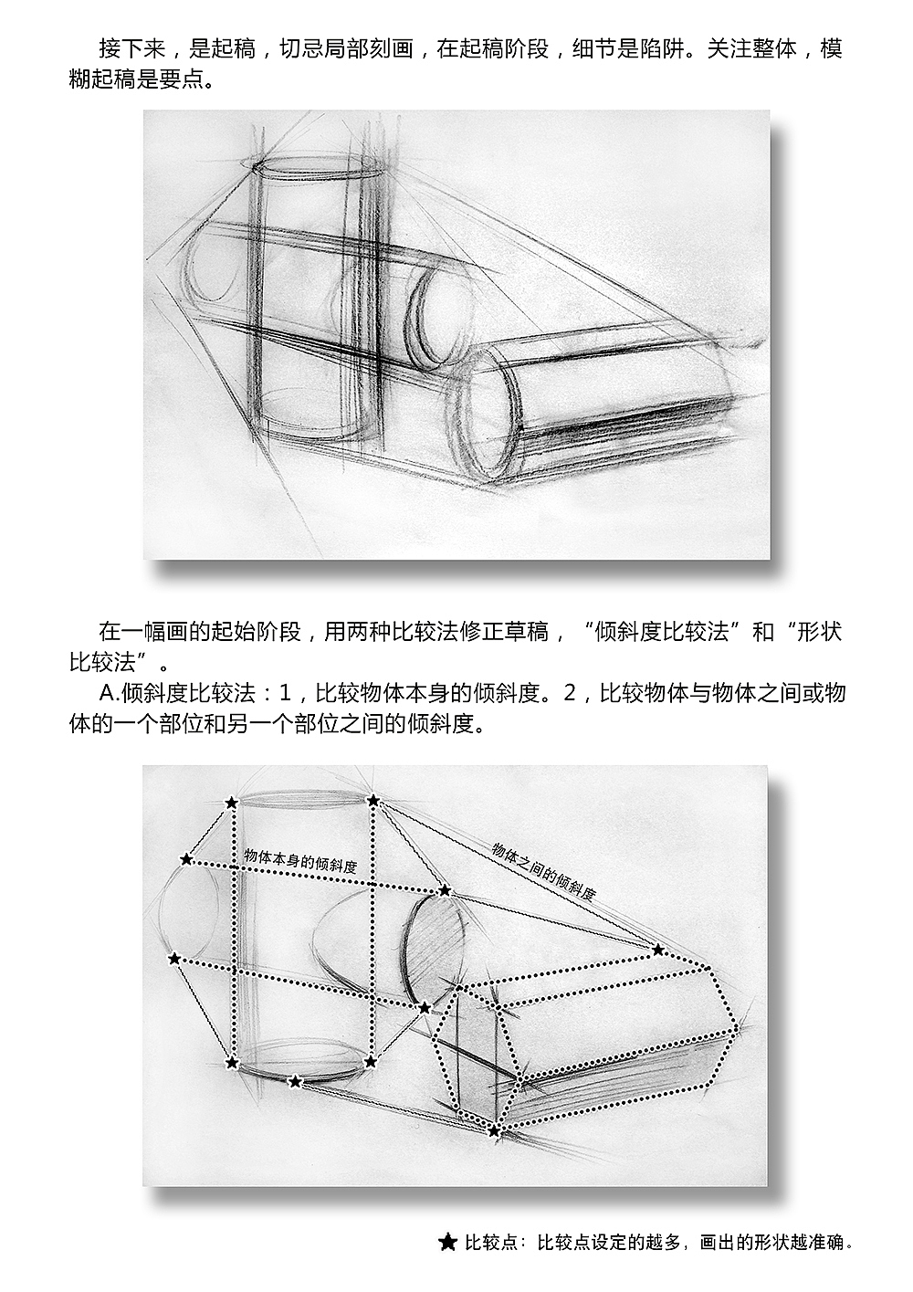 谈谈素描（图ZMTk4MTQ4NDg=） - 绘画 - 站酷设计师崔炳宪原创素材 - 站酷ZCOOL