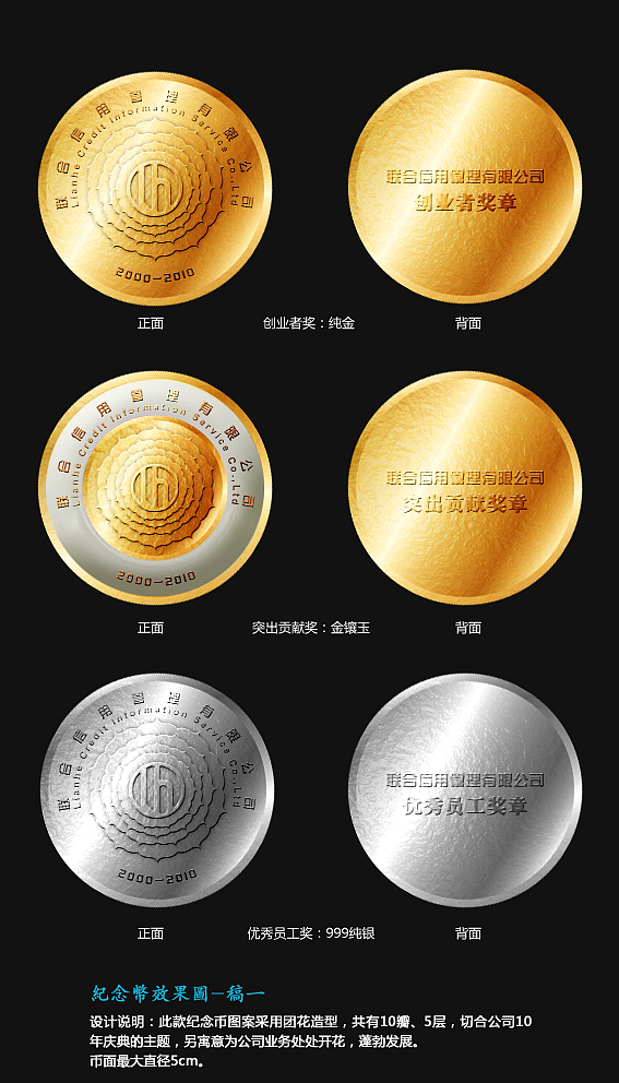 公司10周年庆典纪念币设计（图ZMTIyNDk1Ng==） - 品牌 - 站酷设计师偶家原创素材 - 站酷ZCOOL