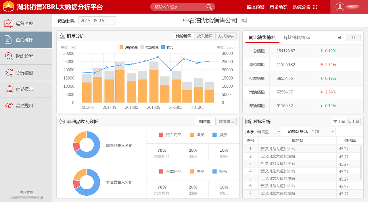 纯扁平 —— 红色调调（图ZMzM5MzE1Njg=） - 软件界面 - 站酷设计师如约彩虹城原创素材 - 站酷ZCOOL