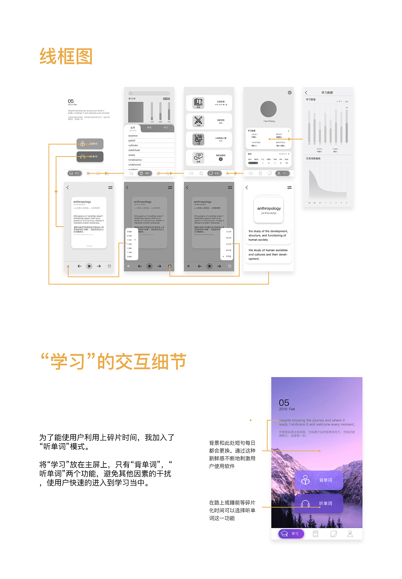 单词类APP ui design（图ZMjIwMTg4Nzcy） - 软件界面 - 站酷设计师hubiabia原创素材 - 站酷ZCOOL