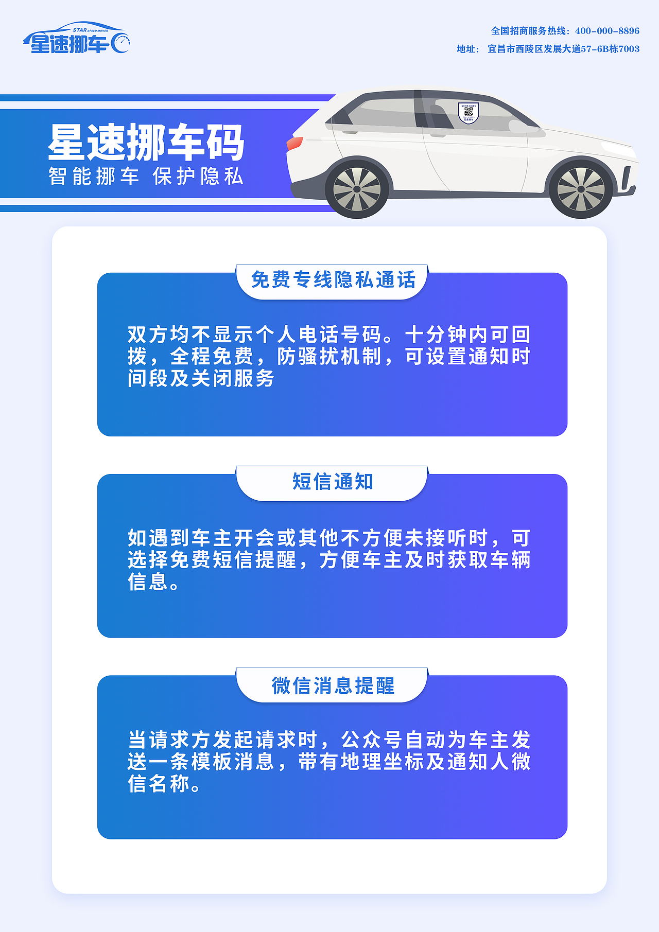产品使用介绍图（图ZMjU0MzMxMjY0） - 海报 - 站酷设计师哈哈哈hhhhh原创素材 - 站酷ZCOOL