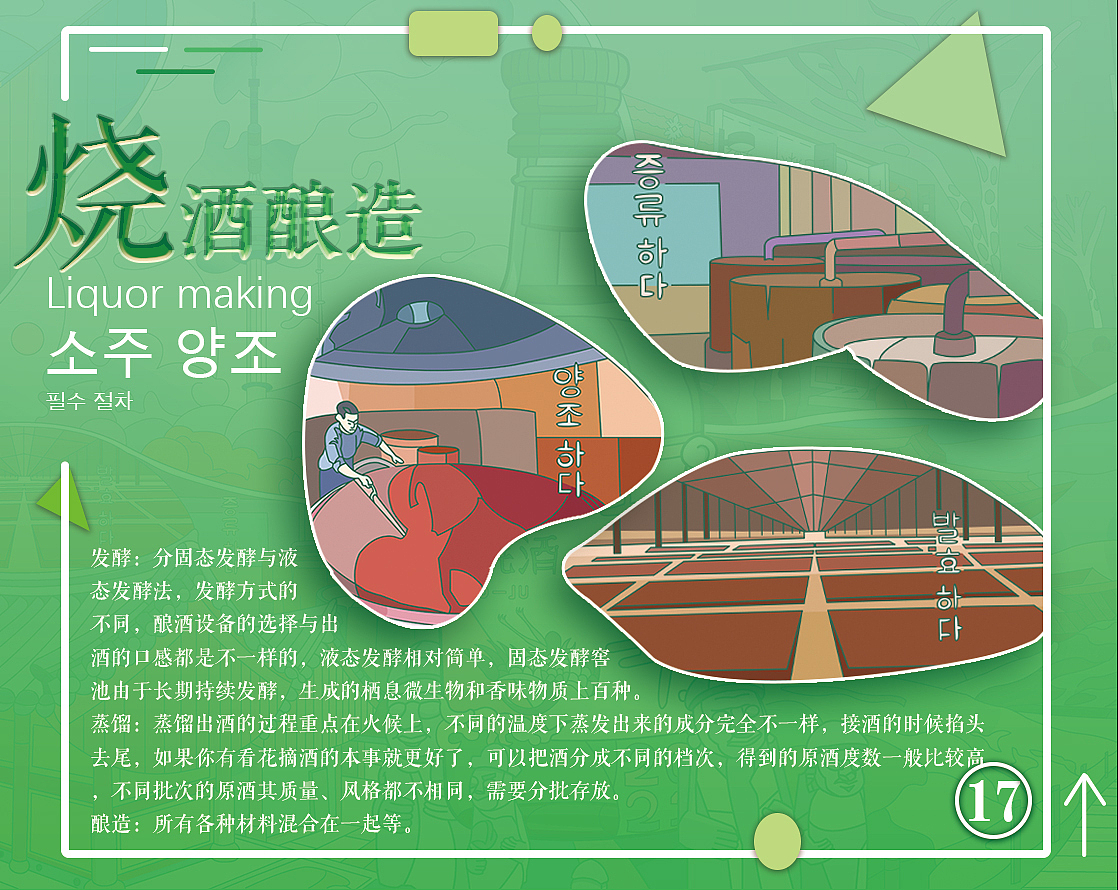 酒游--画册（图ZMjYyNzA5MDA0） - 艺术插画 - 站酷设计师陈啵啵啵原创素材 - 站酷ZCOOL