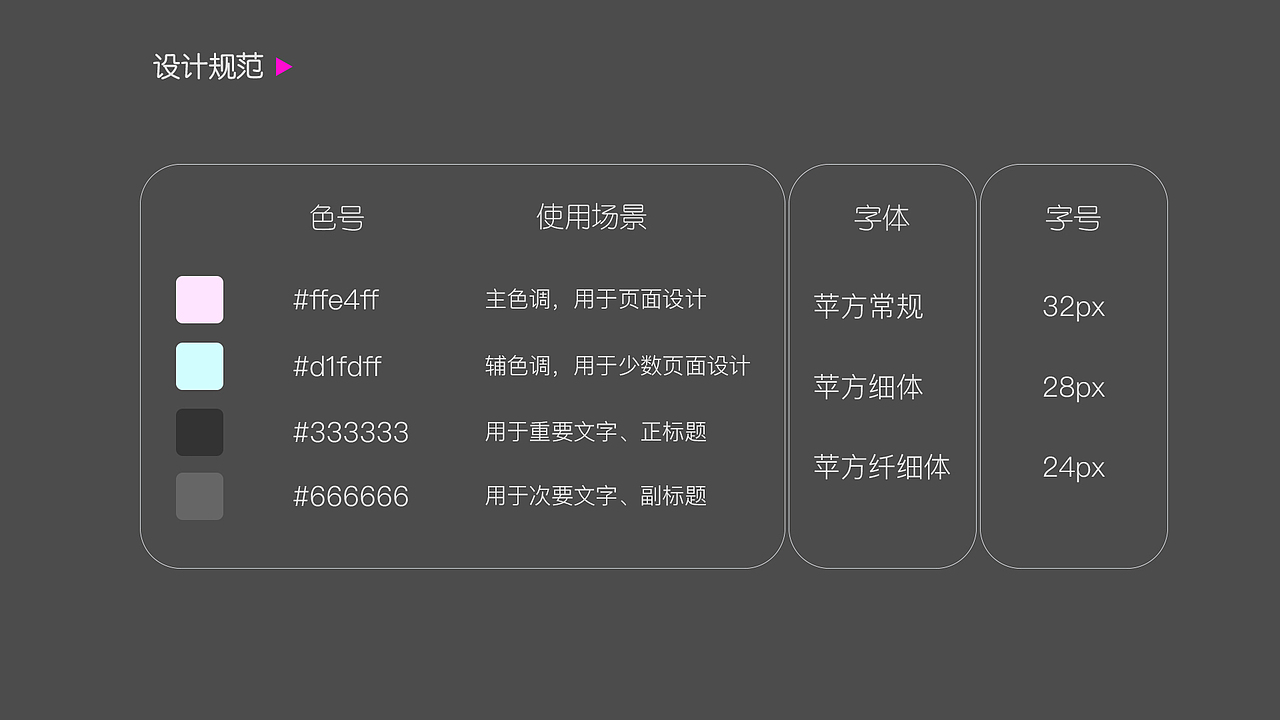 一款私人订制花卉的APP