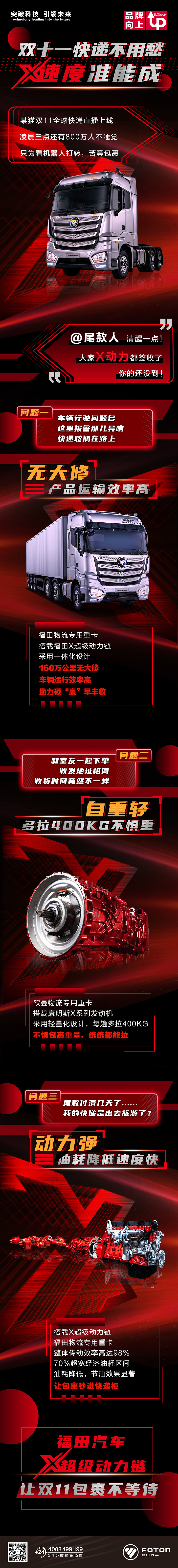 双十一福田汽车日宣长图