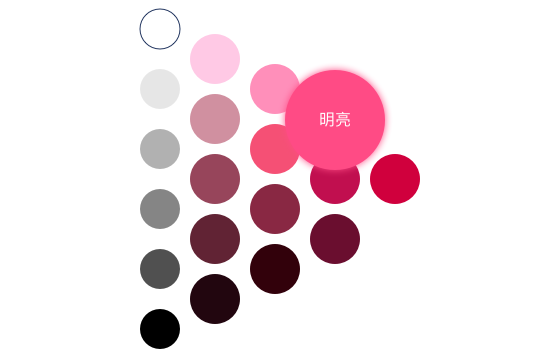 undefined undefined
