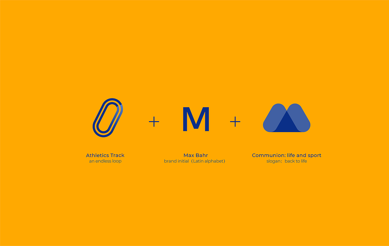 Max Bahr品牌设计（图ZMjI2NzAwMzE2） - 品牌 - 站酷设计师nofans徐适原创素材 - 站酷ZCOOL