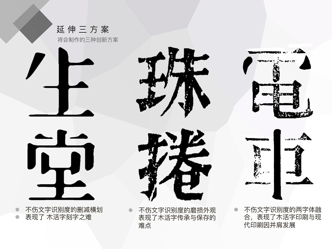 毕业设计（木活字字体）——中期报告ppt（图ZNDk1MzE0NTI=） - PPT/Keynote - 站酷设计师叶饭饭原创素材 - 站酷ZCOOL