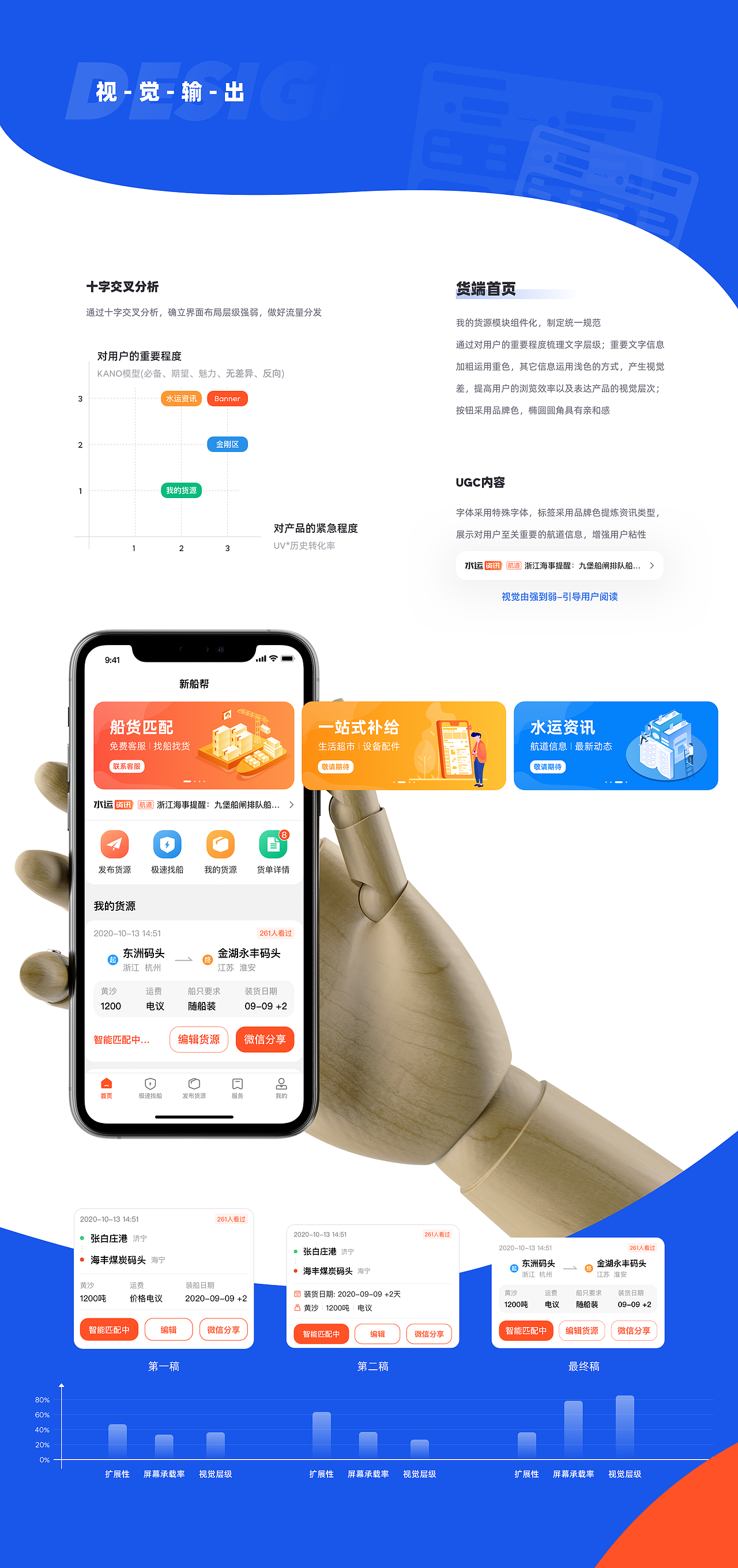 船货匹配解决方案-货主端App（图ZMjM1NjUyOTEy） - APP界面 - 站酷设计师serenababyz原创素材 - 站酷ZCOOL