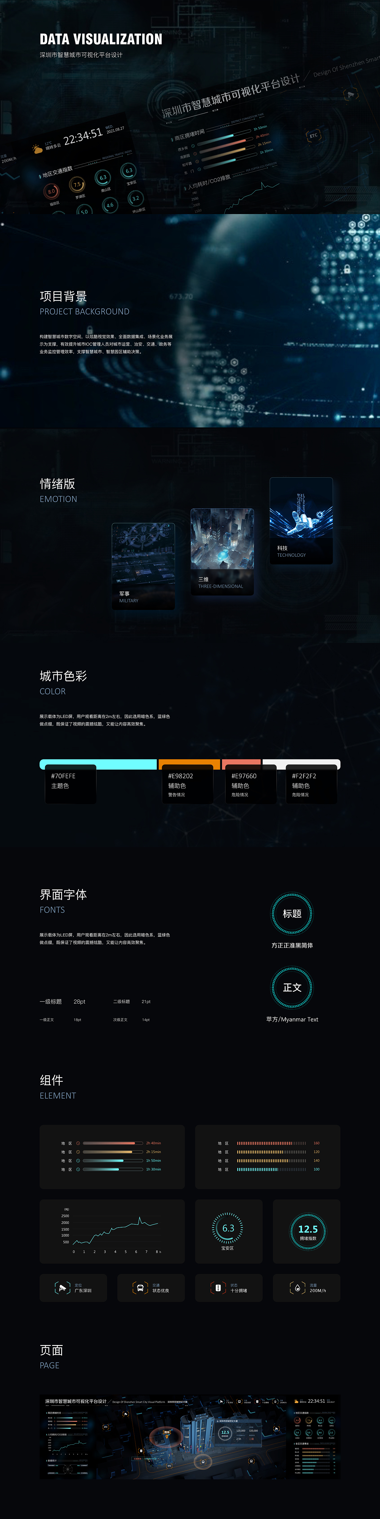 2021年UX/UI作品集（图ZMjY4ODkwMzMy） - APP界面 - 站酷设计师努力学习每一天原创素材 - 站酷ZCOOL