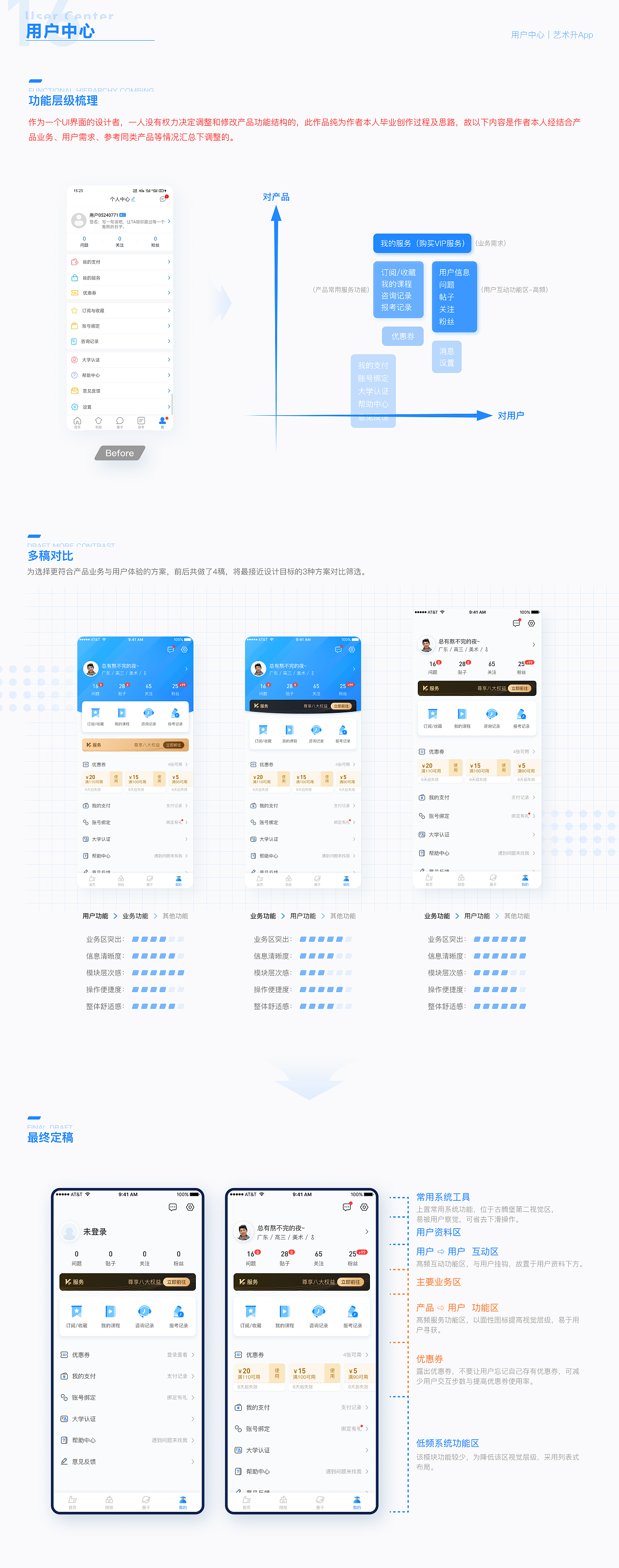 个人作品集（21届）（图ZMjYyNzIzMzY4） - APP界面 - 站酷设计师为自由而战原创素材 - 站酷ZCOOL
