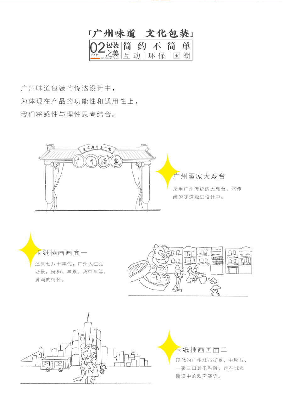 品牌包装 | 一盒最正的广府味（图ZMjgxNjAxMDY4） - 包装 - 站酷设计师快车道品牌咨询原创素材 - 站酷ZCOOL