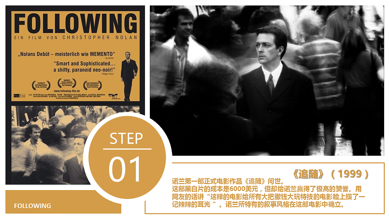 电影大师——克里斯托弗·诺兰介绍|平面|信息图表|行舟客_原创作品