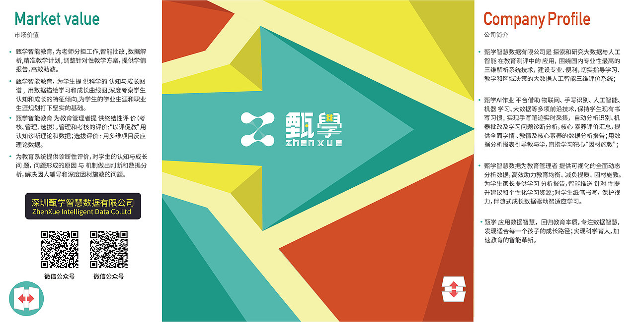 武汉大学 深圳研究院 甄学课题宣传（图ZMTYxMDkzNTcy） - 品牌 - 站酷设计师huoxing1030原创素材 - 站酷ZCOOL