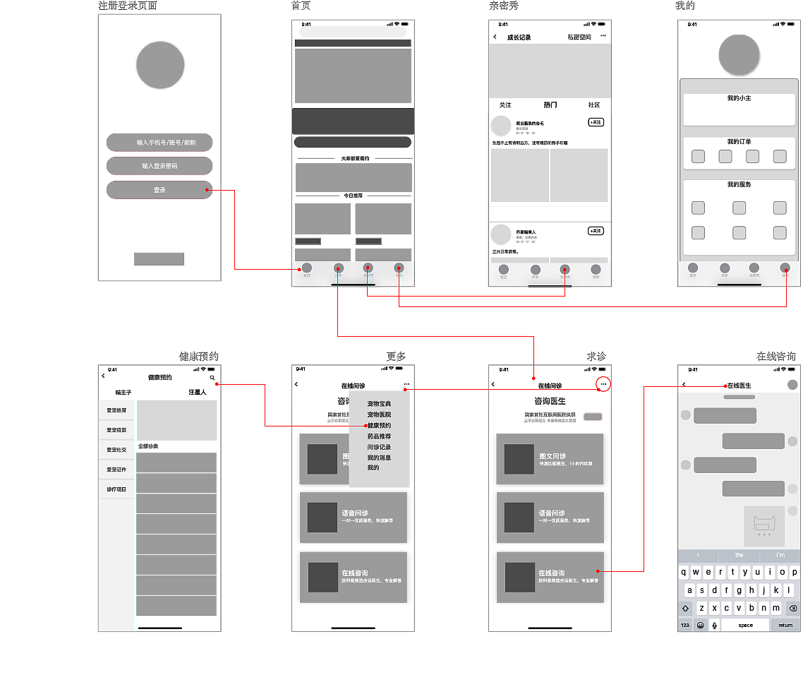 小主无忧APP移动端设计（图ZMTM5OTcwNzg0） - APP界面 - 站酷设计师唔哩乔安原创素材 - 站酷ZCOOL