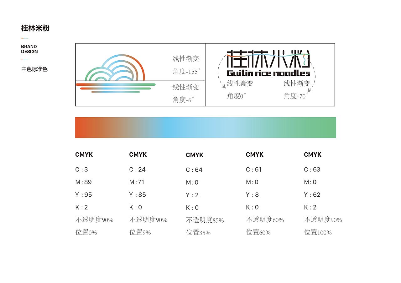 桂林米粉标识设计