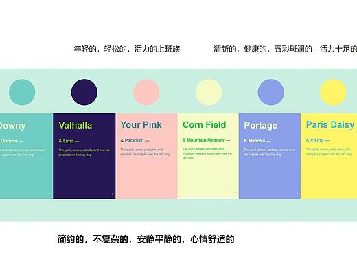UI中情绪版的运用
