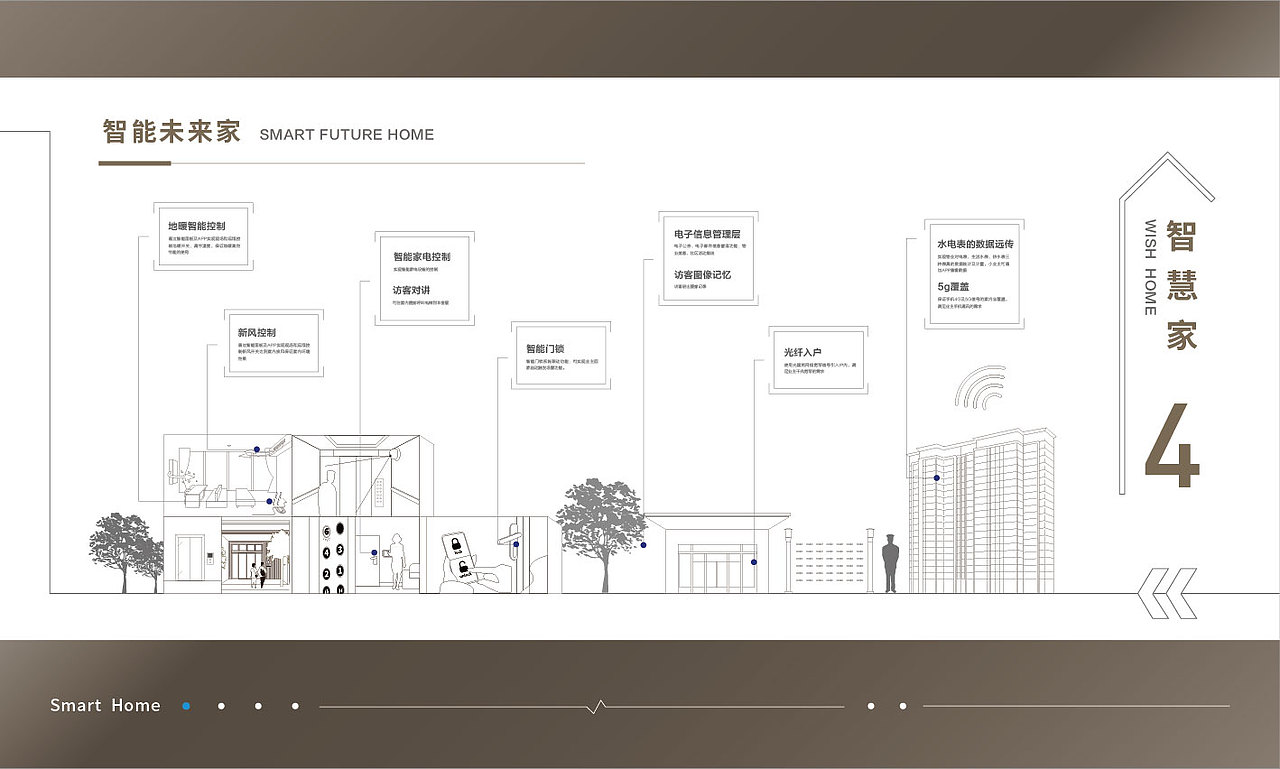展厅平面（图ZMjY2OTQ2MTg0） - 其他平面 - 站酷设计师亿缕阳光原创素材 - 站酷ZCOOL