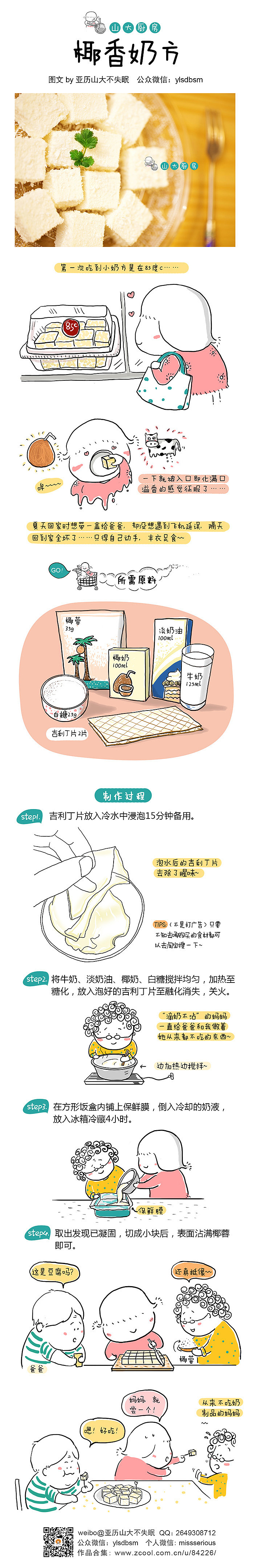 椰香奶方（图ZMjk3ODU3ODQ=） - 短篇/格漫 - 站酷设计师亚历山大不失眠原创素材 - 站酷ZCOOL