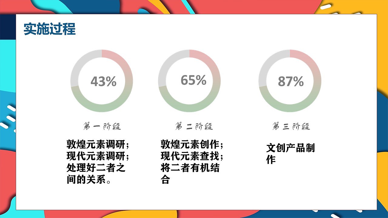 潮敦——敦煌元素现代化文创