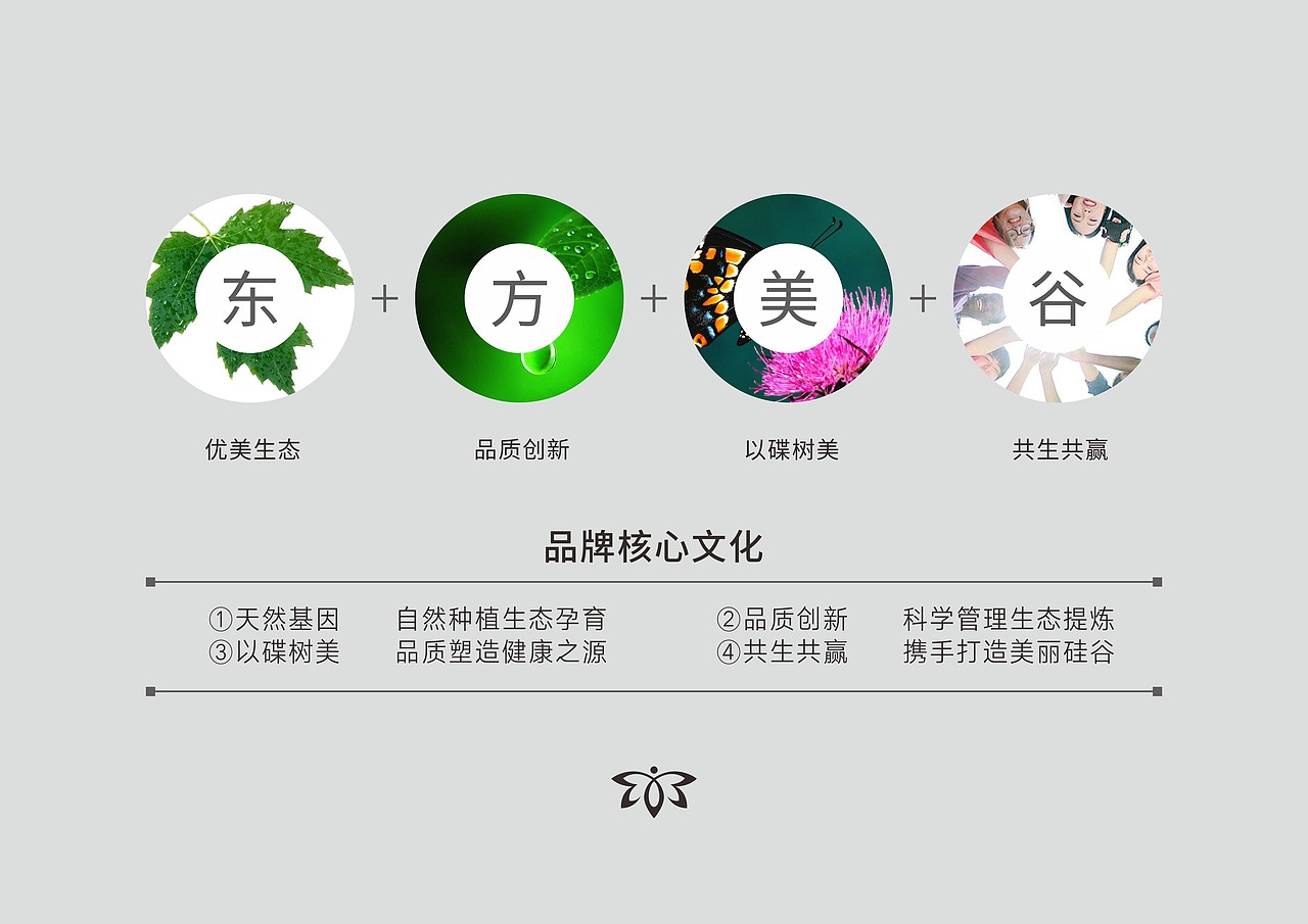 上海"东方美谷"logo设计