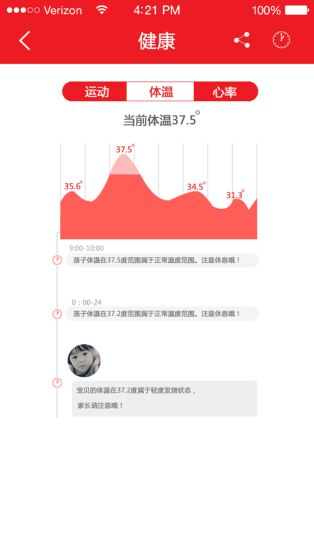 健康APP-原创作品（图ZMzYzNTUzOTI=） - APP界面 - 站酷设计师智创多媒体科技原创素材 - 站酷ZCOOL