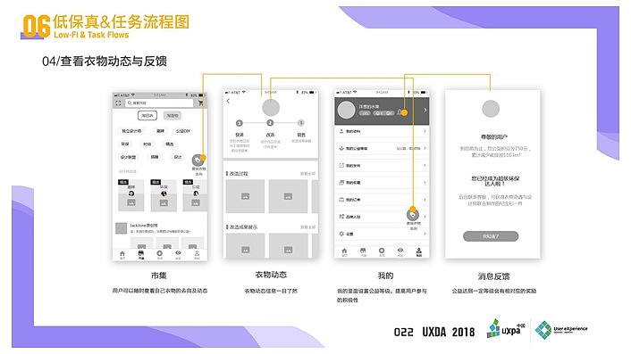 2018UXD大赛 | 概念设计报告