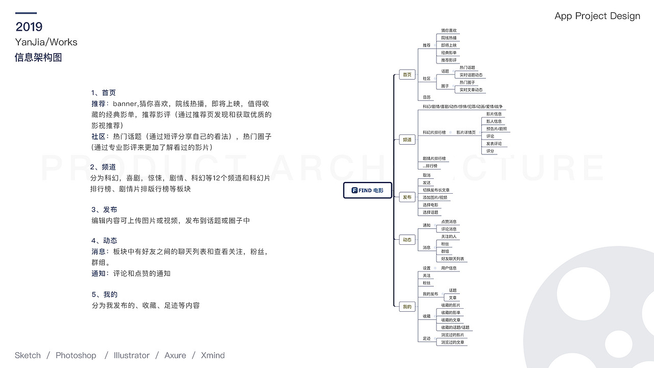 2019个人简历-UI设计师（图ZMTUxNzk3OTMy） - APP界面 - 站酷设计师咸蛋君的故事原创素材 - 站酷ZCOOL