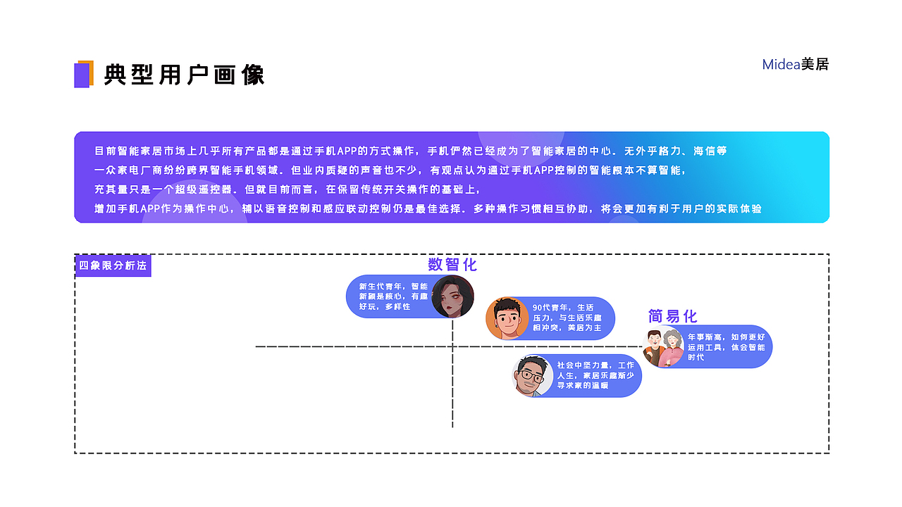 求职简历（图ZMjI1NDc5MzA0） - 其他UI - 站酷设计师神奇的名字原创素材 - 站酷ZCOOL