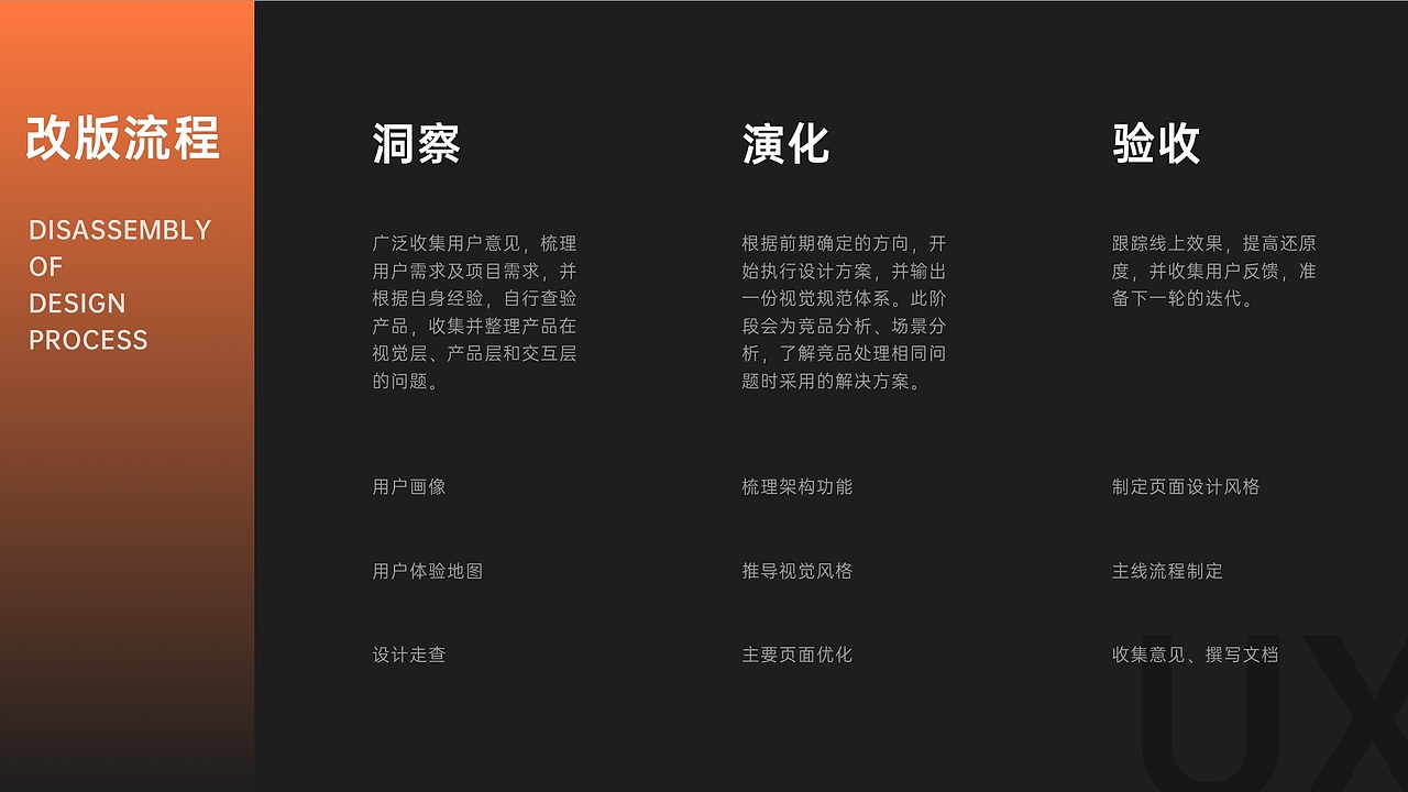 UI作品集—携程金融Redesign（图ZMjYyNzI1NDYw） - APP界面 - 站酷设计师苏慕白原创素材 - 站酷ZCOOL