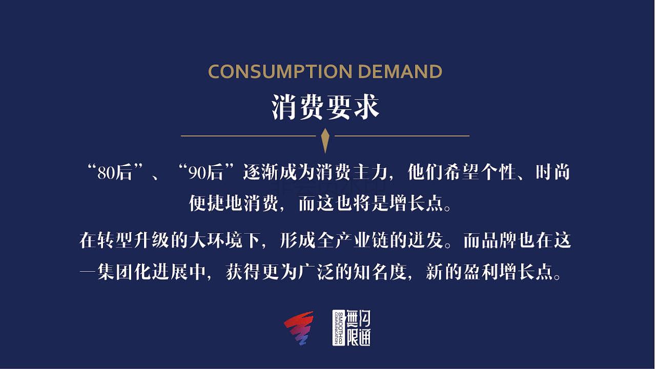 青春创业街构想