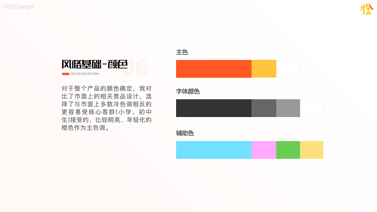 2018-2020 Sevonne作品集