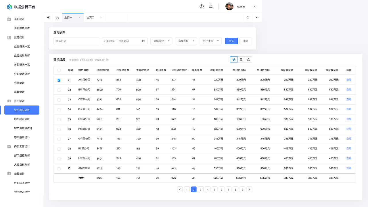 检测项目界面设计（图ZMjA4NTM0MTg4） - 软件界面 - 站酷设计师兔形社原创素材 - 站酷ZCOOL