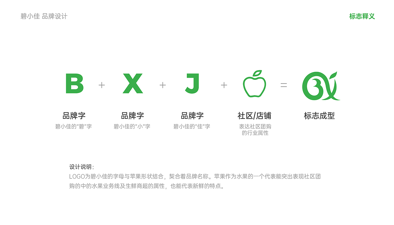 碧桂园物业旗下品牌碧小佳-LOGO设计（图ZMjc3MDA5NzY0） - Logo - 站酷设计师一颗土豆M原创素材 - 站酷ZCOOL